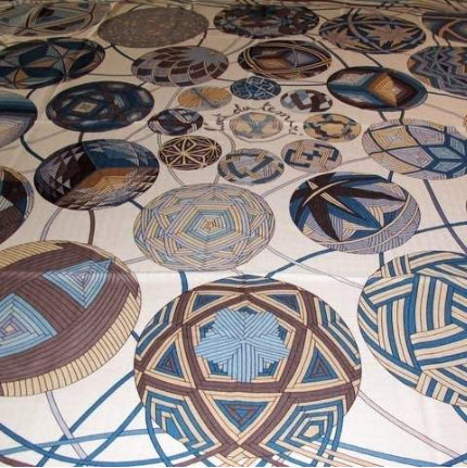 Une sélection de 5 écharpes les plus chères sur eBay